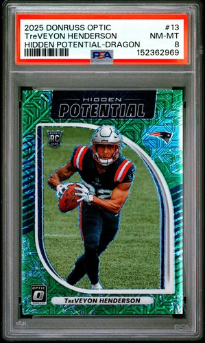 2025 Donruss Optic TreVeyon Henderson Dragon (RAW)