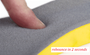 Memory-Foam-Orthotic-Arch-Support-Shoes-Insoles-Inserts-Pads-Women-Men-Unisex
