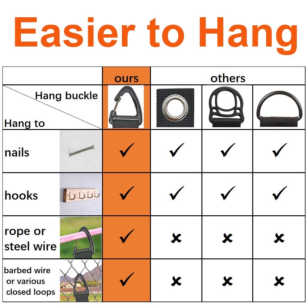 Extension Cord Holder Organizer(4 Pack L) Hanger for Garage Organization