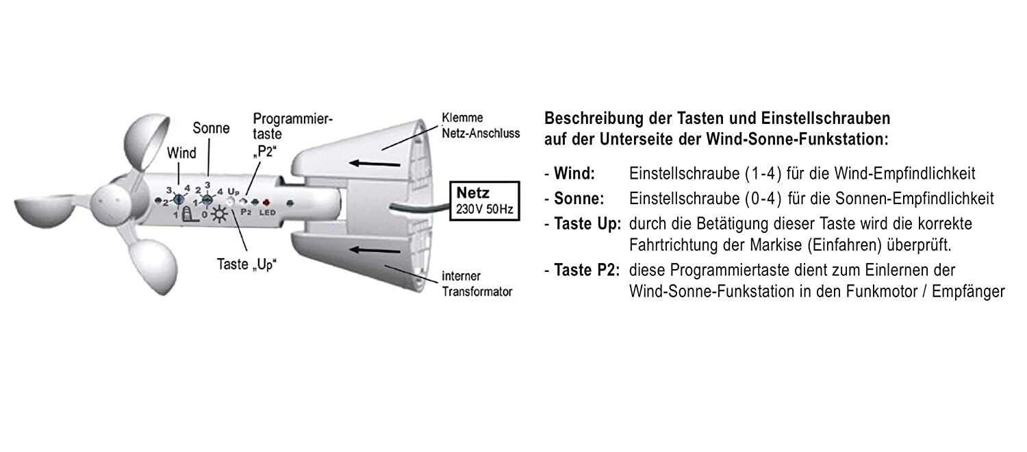 Bild 198 von 209