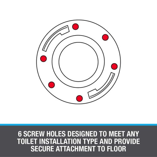 Toilet Flange Repair Ring Galvanized Steel 7in Replacement Fit PVC ABS Rustproof - Picture 4 of 5