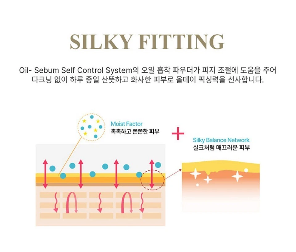 SKIN79 Super+ Beblesh Balm 原装 B.B 抗皱 SPF50 PA++++ 40ml 金色 — 第 4/4 张图片