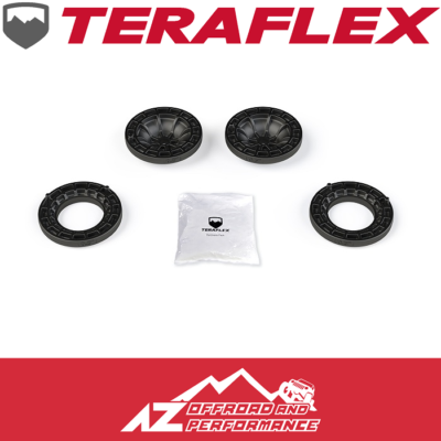 TeraFlex 0.5