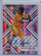 2018 Elite Extra Edition Aspirations Purple Autographs Jackson Goddard Auto /100