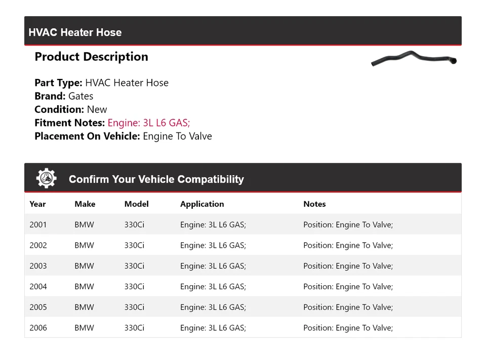 Para BMW 330Ci 2001-2006 3L L6 Gas HVAC Calentador Manguera Motor a Válvula Puertas 2002 Foto 2 de 3