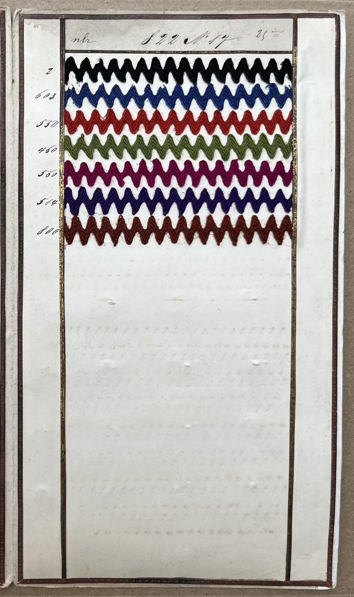 Galon Ruban Adhésif Vintage Venilia - Ancien, Passementerie, Mercerie - Occasion
