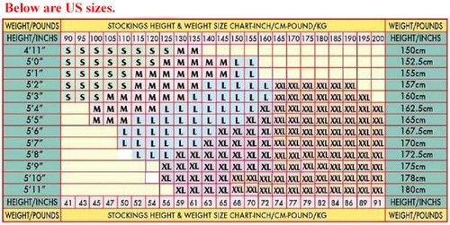 Tektrum Waist High Firm Compression Pantyhose Medical 20-30mmHg-Closed Toe Black - Picture 4 of 4