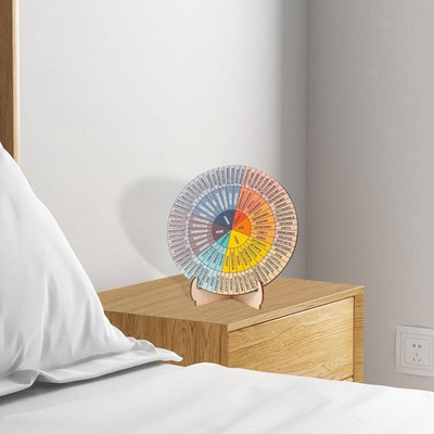 Feeling Wheel Emotion Wheel Diagramm Geschenke Schreibtischdekor für