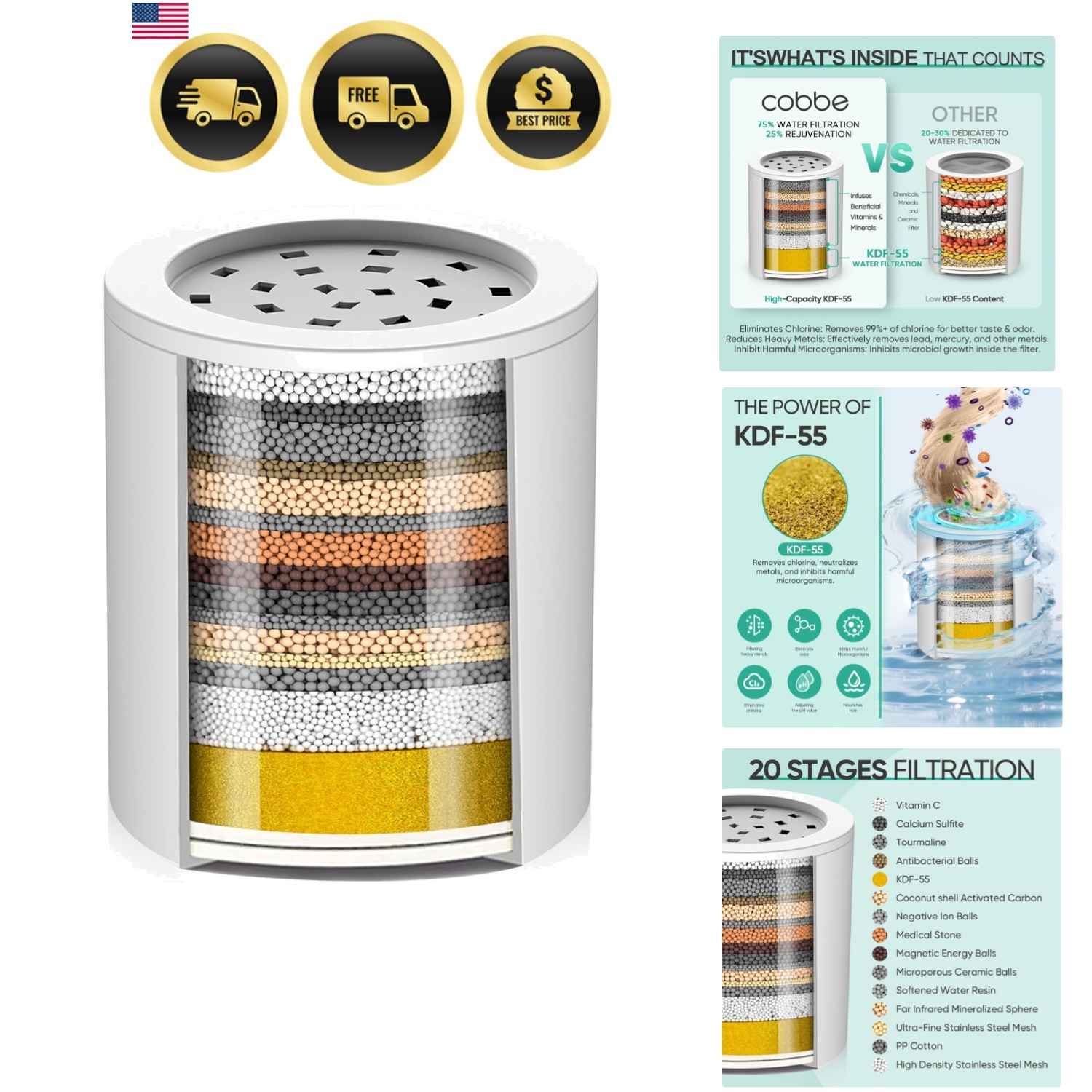 Cartridge 20 Stage Replacement Filter For Hard Water Chlorine H...