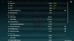 Genshin Impact AR 59 America - Raiden Shogun C3 - Kinich C2 - Nahida C1 - Lauma