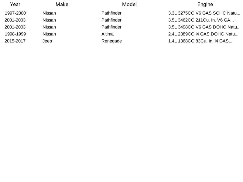 Sensor de presión de combustible Nissan Y25085-9E020 para Nissan Jeep Altima Pathfinder 97-17 Foto 4 de 4