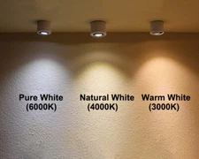 Dimmable/N LED COB Ceiling Light Picture Spotlight Fixture Rotatable Office Shop