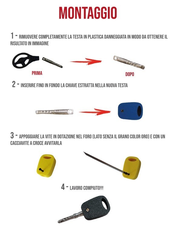 Gamma Impugnatura Di Ricambio PRO Control Per Racchetta Da Tennis - Leggera, Perforata E Antiscivolo