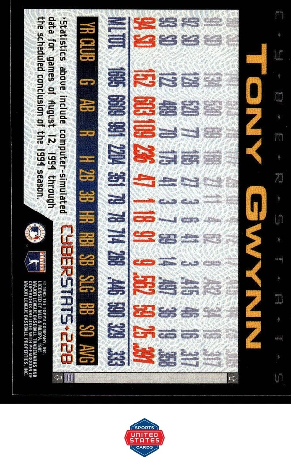 1995 Topps #228 Tony Gwynn CyberStats (Spectralight) - Image 2 of 2