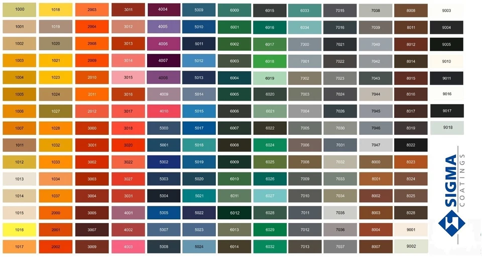 Sigmafast 205 peinture pour béton cave garage sol durable multicolore RAL 20L - Photo 2/4