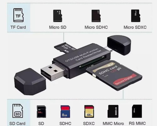 Lecteur de Carte SD, SD/Micro, USB Type C Micro USB OTG Adaptateur USB 2.0 Portable - Photo 3/7