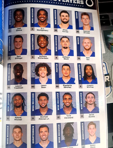 2024 Indianapolis Colts Game Day NFL Scout Program vs Broncos 8/11/24 Josh Downs - Picture 2 of 3