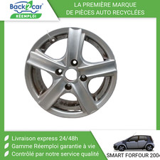 Jantes Smart FORFOUR