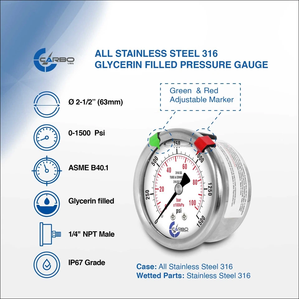 2-1/2" Pressure Gauge, ALL STAINLESS STEEL, Liquid Filled, Back Mnt, 1500 Psi - Image 2 of 4