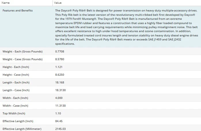 Cinturón serpentino Dayco Poly Rib para Freightliner Business Class M2 2010-2012 L6-8 Foto 4 de 4