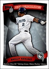 2010 Topps #PP-37 Hanley Ramirez   Peak Performance Florida Marlins