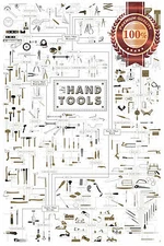 HAND TOOLS CHART DIAGRAM FOR MAN CAVE TOOL SHOP PHOTO PRINT PREMIUM POSTER
