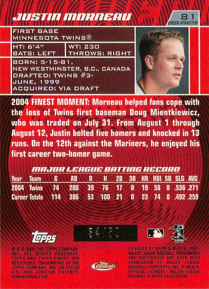 JUSTIN MORNEAU 2005 Topps Finest GREEN XFRACTOR 34/50 Twins #81 - Image 2 of 2