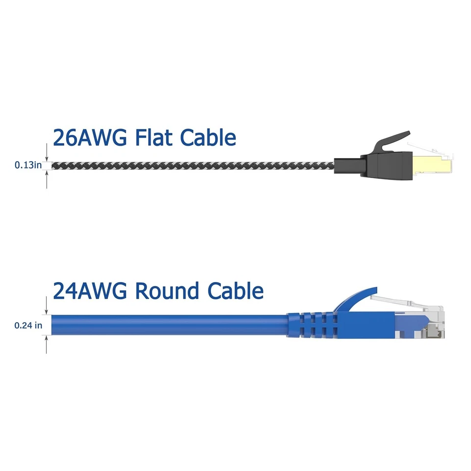Cat8 Ethernet Cable 100ft - Flat Design Indoor/Outdoor Cord - Image 4 of 4