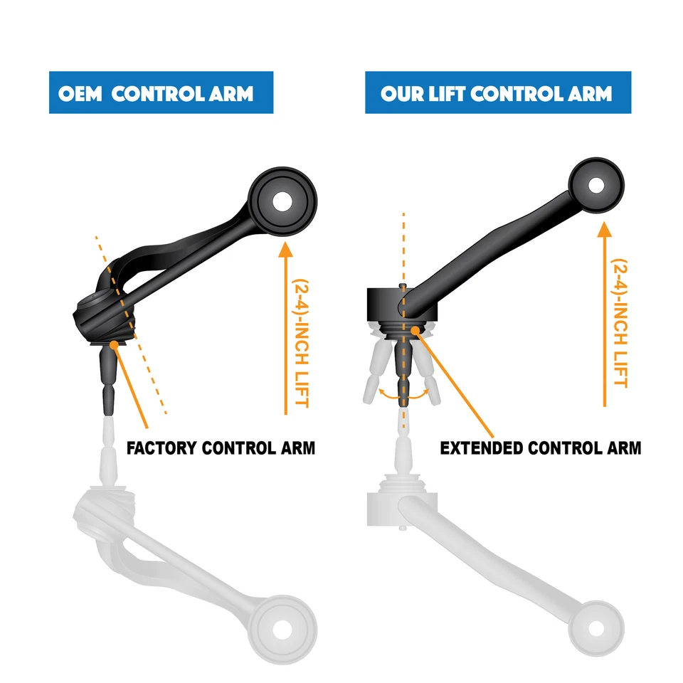 Brazo de control superior delantero bola grande kit de elevación de 2-4" Silverado Sierra 1500 2014-2018 Foto 2 de 4