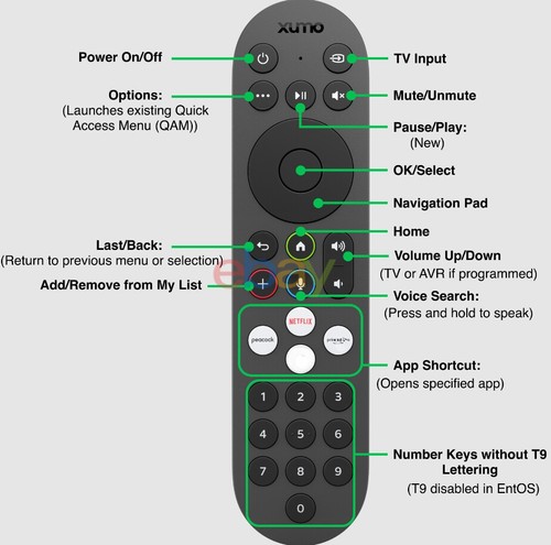 New Genuine PR3 PR3-UQ For Xumo Stream Box Bluetooth Voice Remote Control - Picture 2 of 4