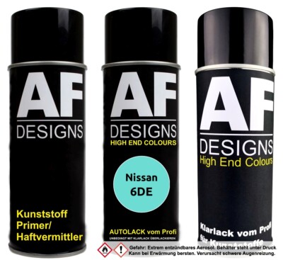 Kunststoff Spraydosen Set für Nissan 6DE Waterfall Green Metallic Stoßstange
