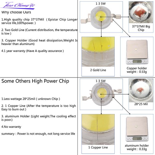 3W Yellow Orange red IR 660nm 740nm 850nm 940nmHigh Power LED Lamp Light - Picture 8 of 8