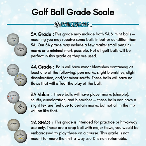 36 Vice Tour White Used Golf Balls – 3A Value Grade AAA Grade – Free Shipping - Picture 4 of 6