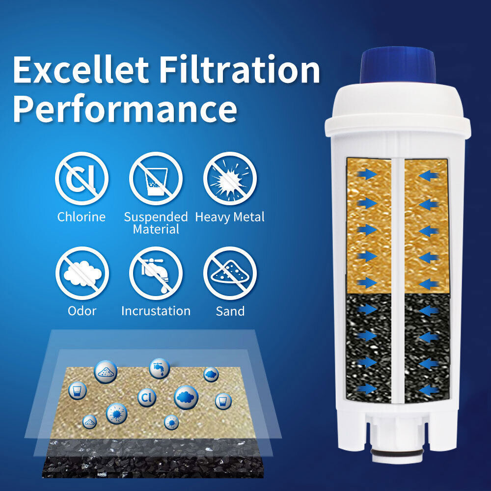 8PACK DLSC002 Water Filter For Delonghi Magnifica Coffee Machine ECAM