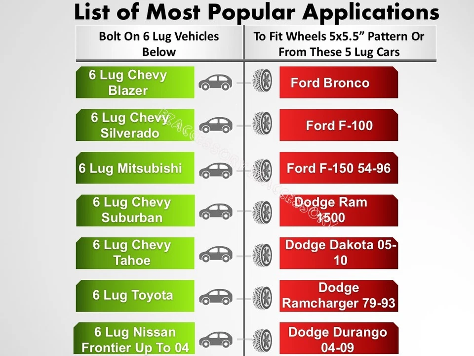 Adaptadores de 2 ruedas 6x5,5 a 5x5,5 | Ruedas Ram 1500 en 6 tacos Toyota Landcruiser Foto 3 de 3
