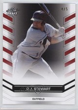 2015 Leaf Draft Exclusive Red 4/5 DJ Stewart #12 q3g