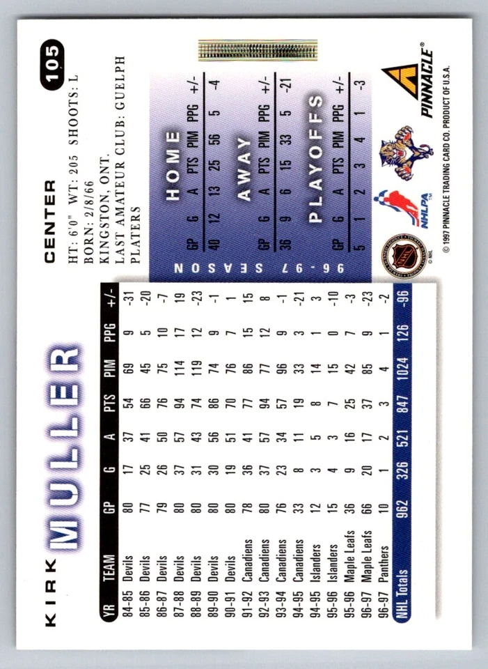 1997-98 Score #105 Kirk Muller - Image 2 of 2