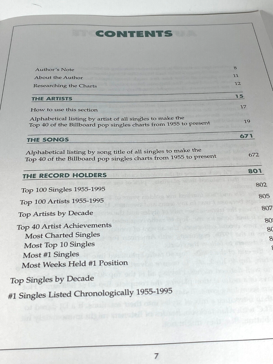 BILLBOARD TOP 40 HITS BY JOEL WHITBURN (6TH EDITION) 1996