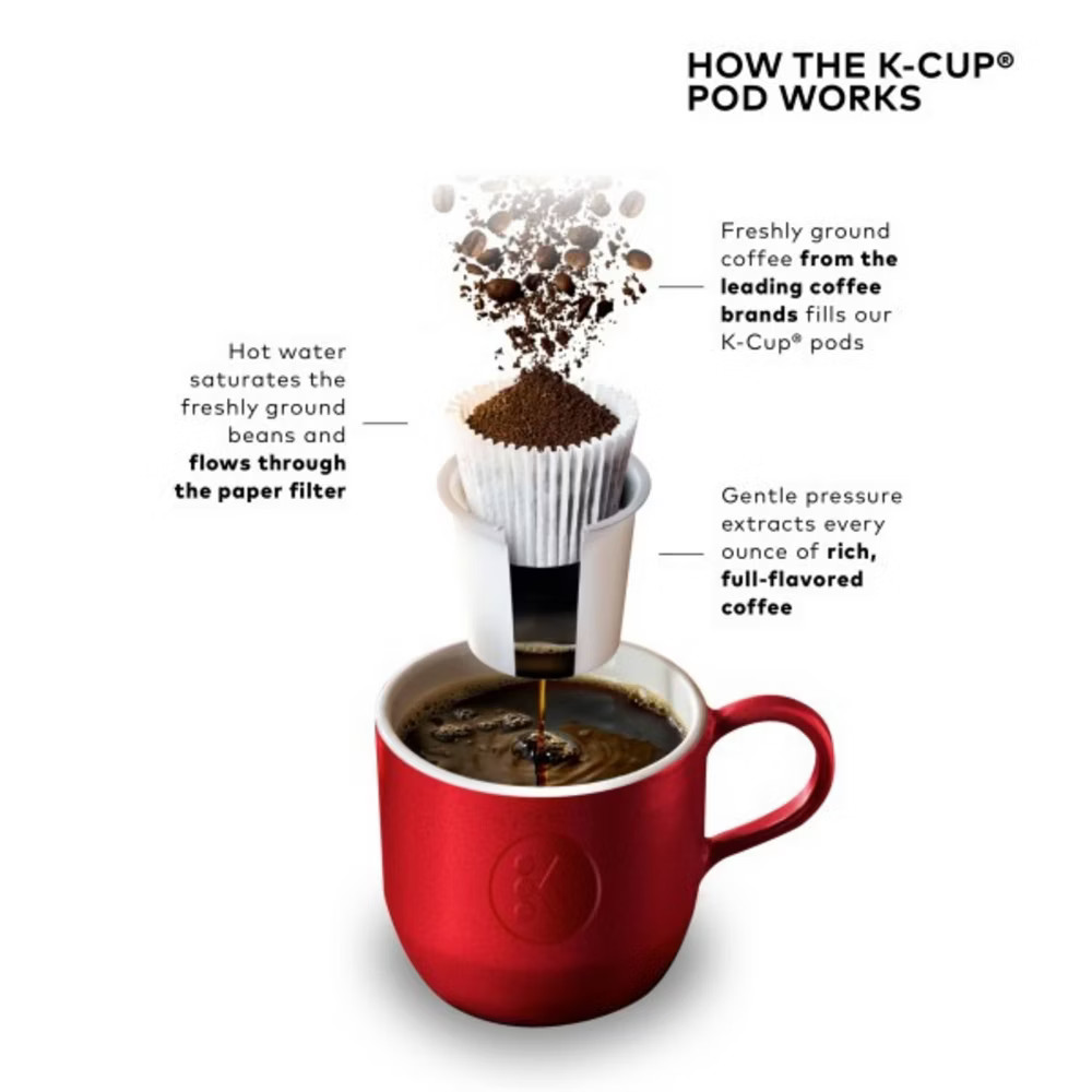 Keurig K-Elite Single-Serve K-Cup Pod Coffee Maker with Iced Coffee Setting -