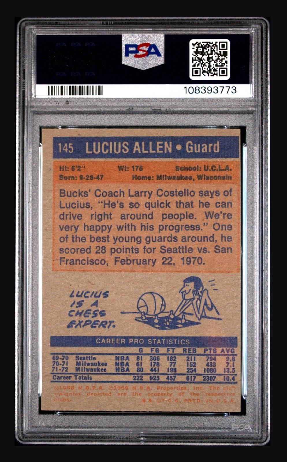 1972 Topps Lucius Allen #145 PSA 3 MC Vintage Milwaukee Bucks Basketball Card view 2