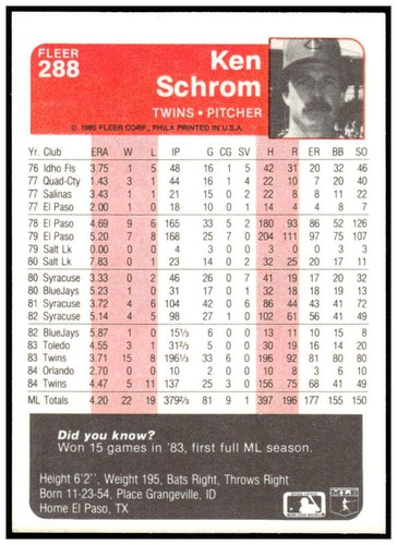 1985 Fleer #288 Ken Schrom NM - Picture 2 of 2