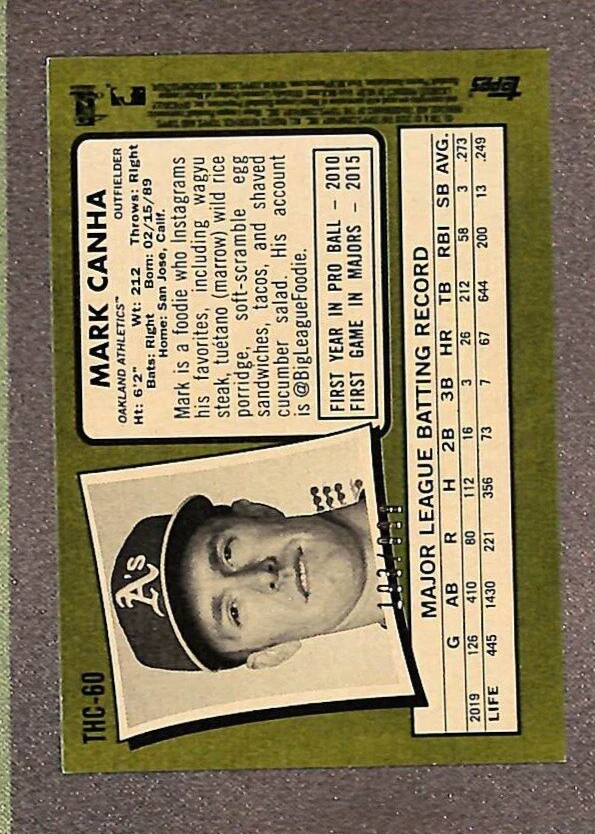 2020 Topps Heritage #THC-60 Mark Canha Chrome Parallel SP #/999 - Oakland A's - Image 2 of 3