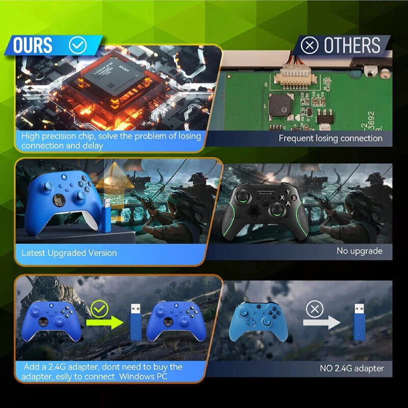 Wireless Controller for Xbox One, Xbox One X/S, Xbox Series X/S, PC -Newest - Image 3 of 4