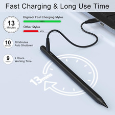 Stylus Pen for Ipad, 13 Mins Fast Charge Stylus with Palm Rejection, Tilt Sen...
