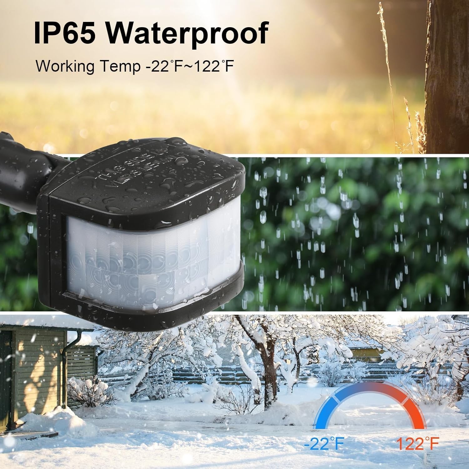 240-Degree Replacement Motion Sensor, Adjustable LUX5-300 & Time & Detection ...