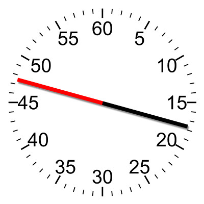 Sport Tempo Uhr Schwimmbad großer Pool wandhängend
