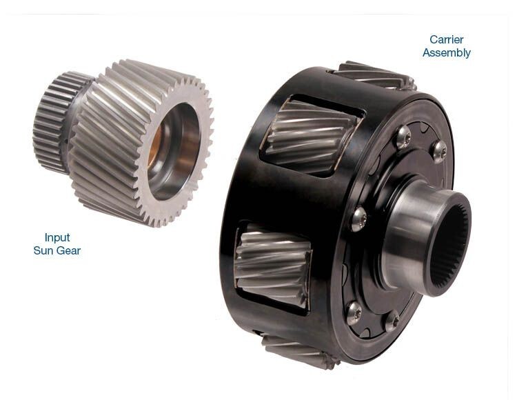 Sonnax 77284-K Transmission Front Planet Kit, 2.84 Ratio w/ Input