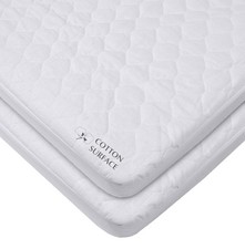 2 Pack Waterproof Mini Crib Mattress Protectors - 100 Cotton  Ultra-Soft