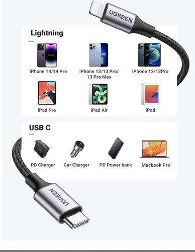 UGREEN USB C to MFi Braided USB C iPhone Charging Cable Fast Charging 2M - Picture 5 of 8