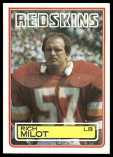 Rich Milot 1983 Topps #192 Washington Redskins